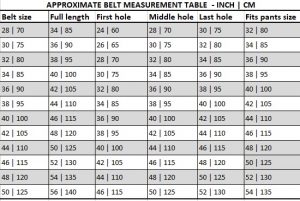 How to Measure Your Belt Size - LeatherBeltsOnline.com